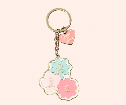 All Things Keychain