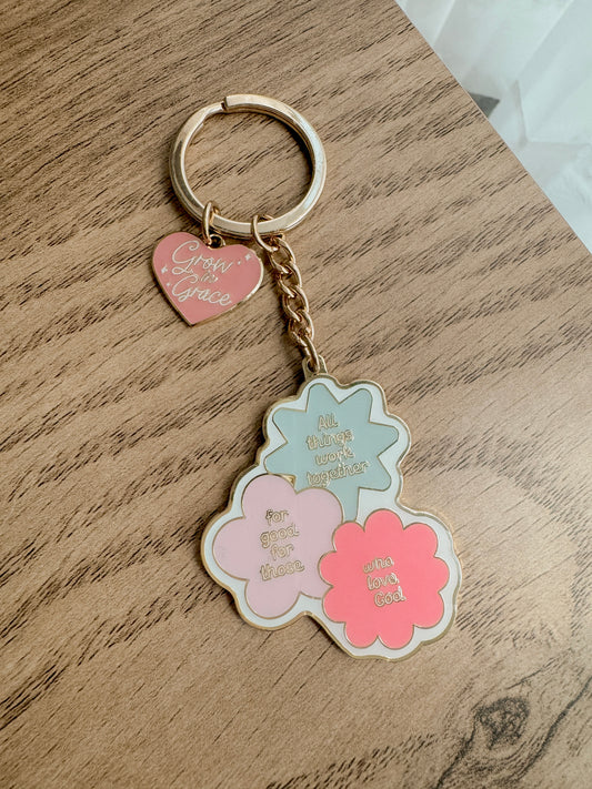All Things Keychain